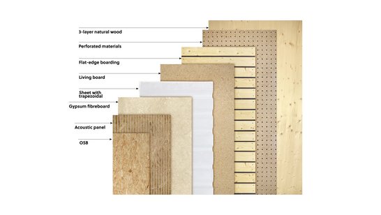 WIEHAG Roof Element Soffit