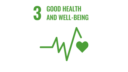 Sustainable Development Goals