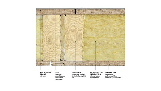 WIEHAG Roof Element
